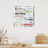 卒業パーソナライズされたワードアート ポスター (キッチン)