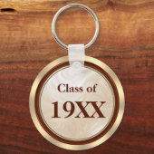 卒業パーソナライズされた学級懇親会 キーホルダー (裏面)