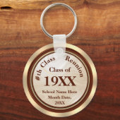卒業パーソナライズされた学級懇親会 キーホルダー (正面)