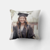 卒業パーソナライズされた装飾用クッション クッション (裏面)