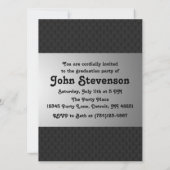 卒業パーティーの招待 招待状 (裏面)