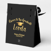 卒業パーティーの特典ボックス フェイバーボックス (裏面サイド)