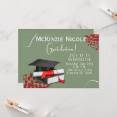 卒業パーティーカード カード (正面/裏面インサイチュ)