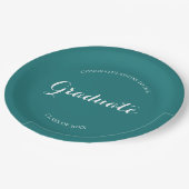 卒業パーティーシンプルグリーンアンドホワイト ペーパープレート (アングル)