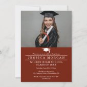 卒業パーティー招待状スクリプトと写真 招待状 (裏面)