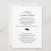 卒業パーティー4枚写真招待状 白 モダン 招待状 (裏面)