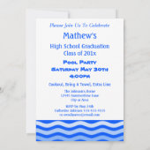 卒業プールパーティーサマーブルービーチサンダル 招待状 (裏面)