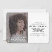 卒業モダンブラックタイポグラフィ |写真パーティー 招待状 (裏面)