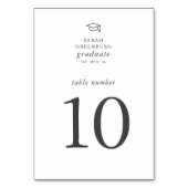 卒業モダンミニマルシンプル主義シック卒業 テーブルナンバー (裏面)