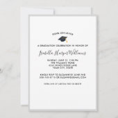 卒業写真コラージュ通年パーティー 招待状 (裏面)