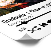 卒業写真パーソナライズされたの曲の再生リスト ポスター (角)