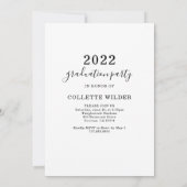 卒業写真2022パーティの招待状 招待状 (裏面)