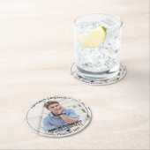 卒業写真20XXカスタム級 ラウンドペーパーコースター (インサイチュ)