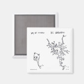 卒業前と卒業後：卒業までの最初の日 マグネット (正面/裏面)