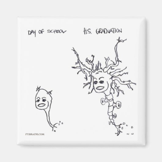 卒業前と卒業後：卒業までの最初の日 マグネット (正面)