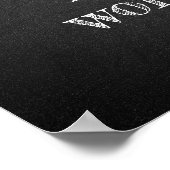 卒業大学の卒業証書ではない引用文ポスター ポスター (角)