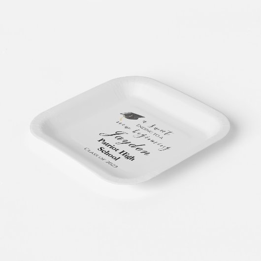 卒業式で卒業するのが楽しい|過去記事 ペーパープレート (傾斜あり)