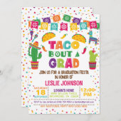 卒業式の招待状について 招待状 (正面/裏面)