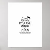 卒業式の1度の署名で熱くなる ポスター (正面)