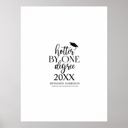 卒業式の1度の署名で熱くなる ポスター (正面)