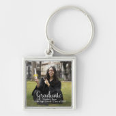 卒業式カスタム写真ポスター キーホルダー (正面)