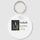 卒業式クラシック追加フォトネームclass year schooo キーホルダー (裏面)