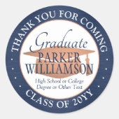 卒業式 感謝の意を込めた ネイビー ホワイト コッパー ラウンドシール (正面)