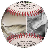 卒業後のトロピカルリーフ写真 ソフトボール (正面)