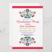卒業招待状パーティーフィエスタメキシコ招待状 招待状 (正面/裏面)