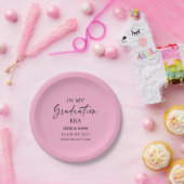 卒業時代おもしろいに ペーパープレート (パーティー)