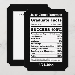 卒業状クール況の追加の日付