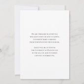 卒業生の顔を見る写真卒業 案内状 (裏面)