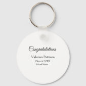 卒業生追加モシンプルーおめでとう キーホルダー (裏面)