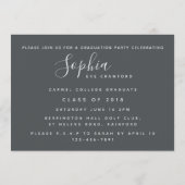 卒業生 招待状 (裏面)