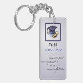 卒業祝い覚えて過去 キーホルダー (正面左)