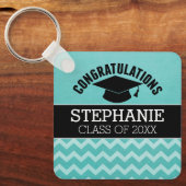 卒業祝い – Aqua Black卒業 キーホルダー (正面)