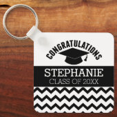 卒業祝パーソナライズされたい キーホルダー (正面)