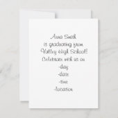 卒業証書の帽子 - 赤と青の学校の色 招待状 (裏面)