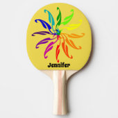 卓球ラケット – カラーホイール葉のと名前 (正面)
