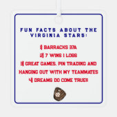 協働野球カスタムの年次おもしろいの事実 メタルオーナメント (裏面)