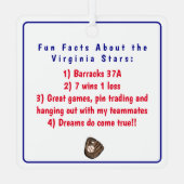 協働野球カスタムホーム走写真ファクト メタルオーナメント (裏面)