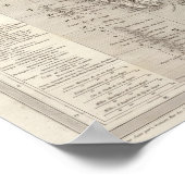 南アジア（インド） ポスター (角)