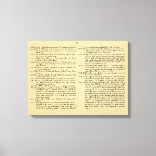 南アフリカ2 キャンバスプリント (正面)