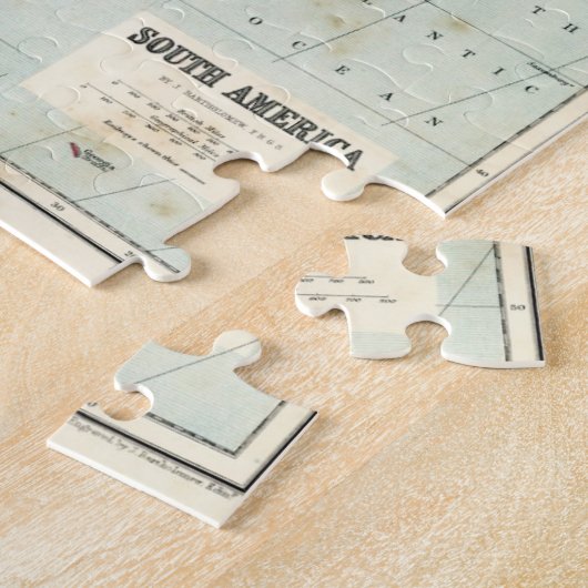 南アメリカの旧式な地図 ジグソーパズル (側面)