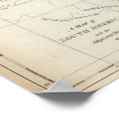 南アメリカ及び隣接諸島 ポスター (角)