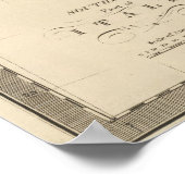 南イタリア3 ポスター (角)