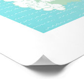 南カリフォルニアのマンガの地図のポスター ポスター (角)