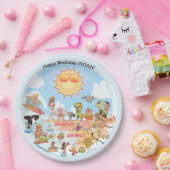 南カリフォルニアの紙皿 ペーパープレート (パーティー)