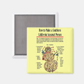 南カリフォルニア季節人マグネット マグネット (正面/裏面)