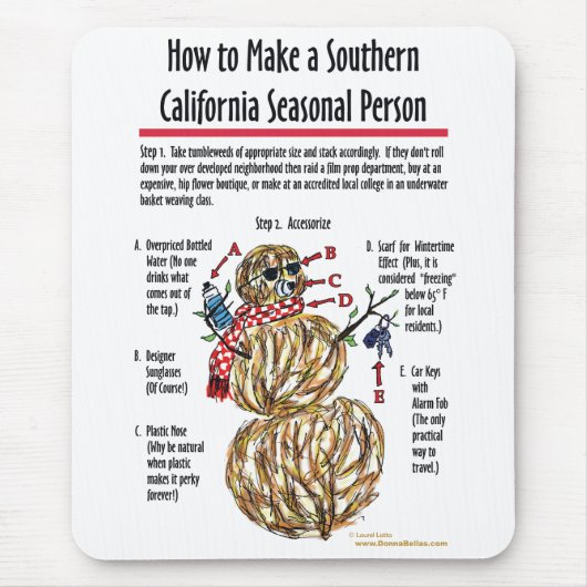 南カリフォルニア季節者マウスパッド マウスパッド (正面)